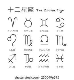 Zodiac sign illustration translation: Aries, Taurus, Gemini, Cancer, Leo, Virgo, Libra, Scorpio, Sagittarius, Capricorn, Aquarius, Pisces