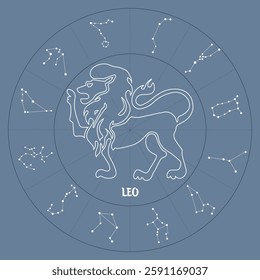 Zodiac sign Leo in astrological circle with zodiac constellations, horoscope. Blue and white design