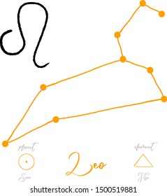 Zodiac sign leo constellation and info. Zodiac constellation. Planet and element.