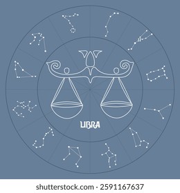 Zodiac sign Libra in astrological circle with zodiac constellations, horoscope. Blue and white design