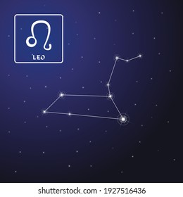 Zodiac sign Lion in the starry sky. Schematic representation of the zodiac sign with its name and symbol