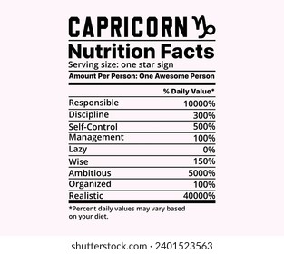 Zodiac Sign Nutrition Facts vector Illustration 