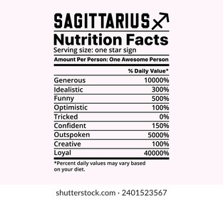 Zodiac Sign Nutrition Facts vector Illustration 