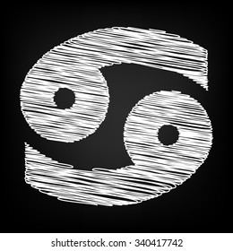 Zodiac sign pisces
