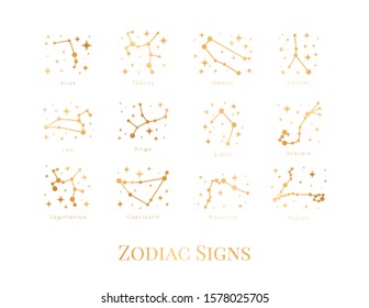  Zodiac sign, prediction, future, astrology. Fortune telling and magic in the universe. Vector illustration. Science and galaxy.