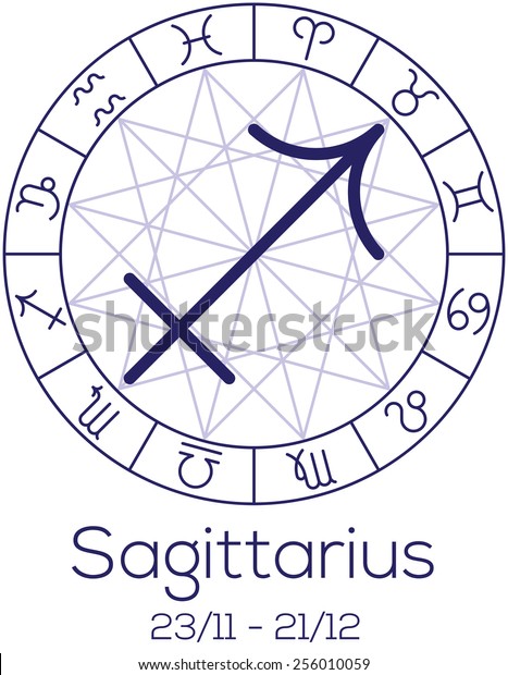 Zodiac Sign Wheel Chart
