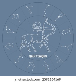 Zodiac sign Sagittarius in astrological circle with zodiac constellations, horoscope. Blue and white design