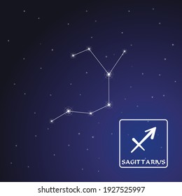 Zodiac sign Sagittarius in the starry sky. Schematic representation of the zodiac sign with its name and symbol