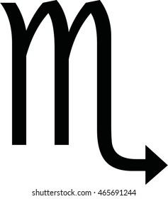 Zodiac sign scorpio