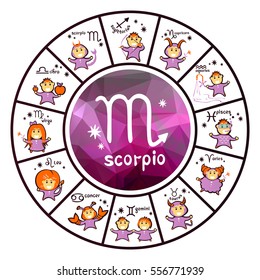 Zodiac sign Scorpio with horoscope characters wheel isolated on white background. Design elements for flyers or greeting cards and etc.