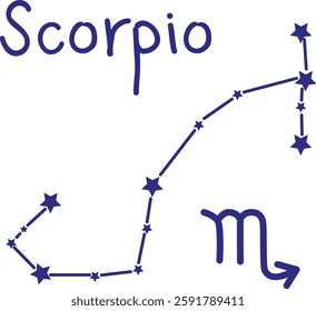 Zodiac sign scorpio vector design