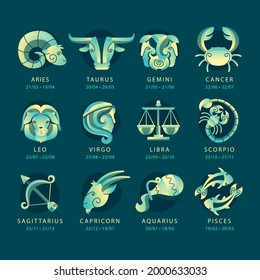 Zodiac sign set. Astrology symbol icon. Horoscope zodiac constellation - aries, taurus, gemini, cancer, lion, virgo, libra, scorpion, sagittarius, capricorn, aquarius, pisces. Vector illustration.