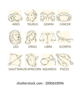 Zodiac sign set. Astrology symbol icon. Horoscope zodiac constellation - aries, taurus, gemini, cancer, lion, virgo, libra, scorpion, sagittarius, capricorn, aquarius, pisces. Vector illustration.