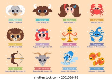 Zodiac sign set. Astrology symbol icon. Horoscope zodiac constellation - aries, taurus, gemini, cancer, lion, virgo, libra, scorpion, sagittarius, capricorn, aquarius, pisces. Vector illustration.