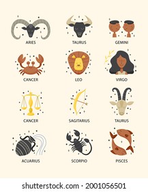 Zodiac sign set. Astrology symbol icon. Horoscope zodiac constellation - aries, taurus, gemini, cancer, lion, virgo, libra, scorpion, sagittarius, capricorn, aquarius, pisces. Vector illustration.