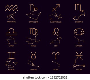 Zodiac sign set with constellation isolated on dark night sky background. Star signs for astrology horoscope. Zodiac line stylized symbols. Astrological calender collection. Vector flat illustration.