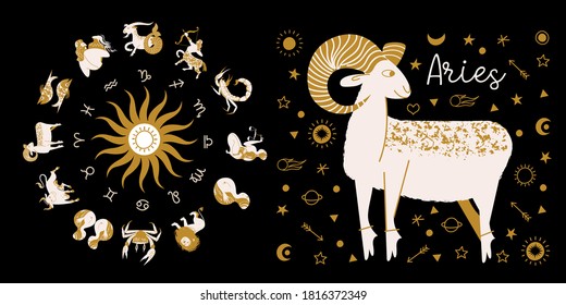 Zodiac sign Taurus. Horoscope and astrology. Full horoscope in the circle. Horoscope wheel zodiac with twelve signs vector. 