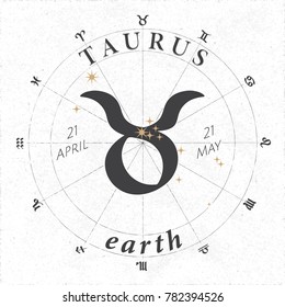 Taurus dates