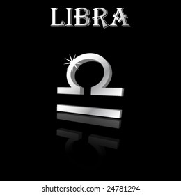zodiac sign vector