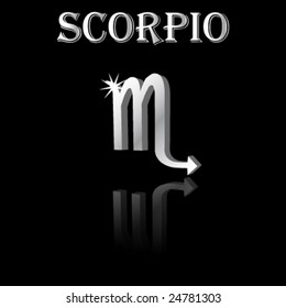 zodiac sign vector