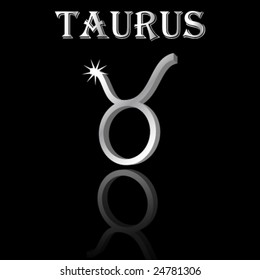 zodiac sign vector