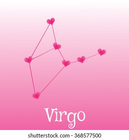 Zodiac sign. Vector illustration,Virgo. 