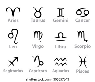 Zodiac sign vector. isolated on white background