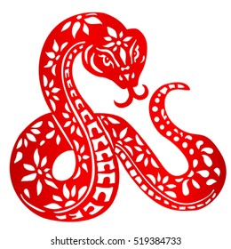 Chinese Horoscope Snake Daily