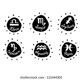 Zodiac Signs