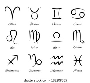 Zodiac signs