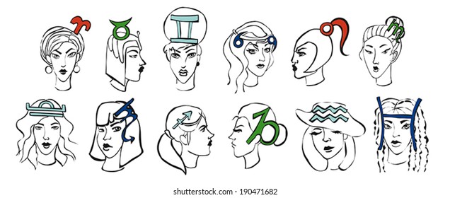 zodiac signs