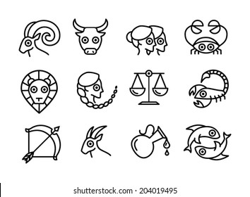 Zodiac Signs