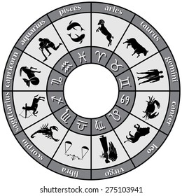 Vector Illustration Chinese Zodiac Circle Characters Stock Vector ...