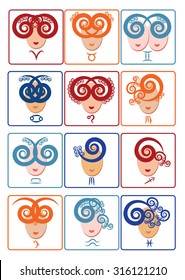 Zodiac signs