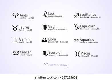 Zodiac signs