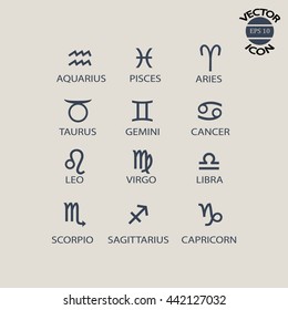 Zodiac signs