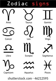 Zodiac signs