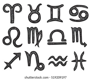 Zodiac signs