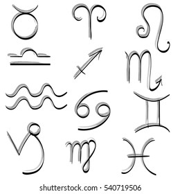 Zodiac signs