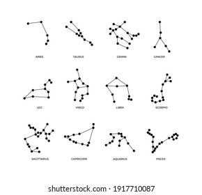 Zodiac signs. Abstract sketches of astrological symbols. Schematic arrangement of stars in constellations. Black points connected by lines. Predicting future with horoscope. Vector outline icons set