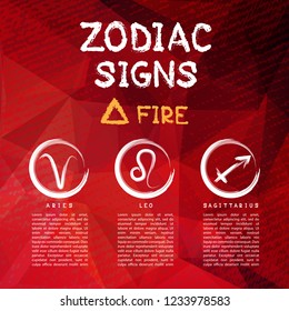 Zodiac signs according to Fire element: Aries, Leo, Sagittarius. Zodiac constellations. Template for horoscope and astrological forecast.