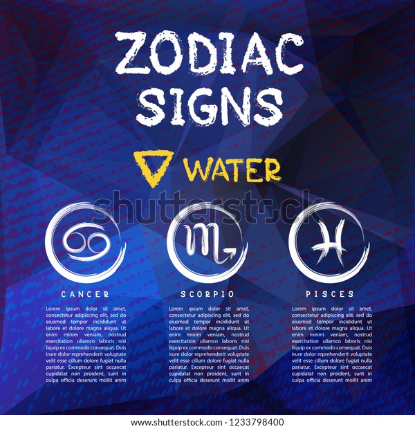 cancer horoscope element