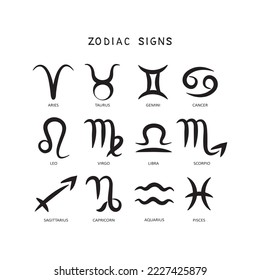 Zodiac signs Aquarius  Aries  Taurus  Gemini  Cancer  Virgo  Scorpio  Sagittarius  Capricorn  Leo  Libra  Pisces  Zodiac constellations  Design element for poster  leaflet  Vector illustration 