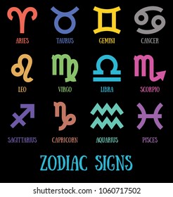 Aries and signs scorpio zodiac Which ‘White