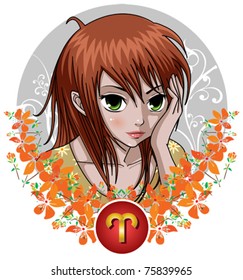 Zodiac Signs - Aries