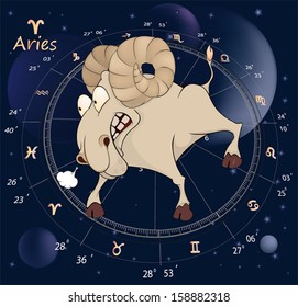 Zodiac signs. Aries. Cartoon 