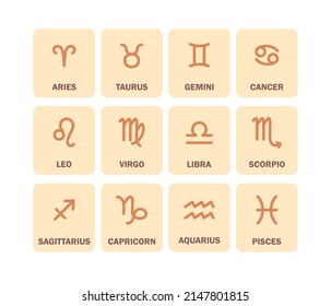 Zodiac-Schilder. Aries, Taurus, Leo, Gemini, Virgo, Scorpio, Libra, Aquarius, Sagittarius, Pisces, Capricorn, Krebs. Astrologie. Astrologische, esoterische, Persönlichkeitsforschung. Vektorgrafik