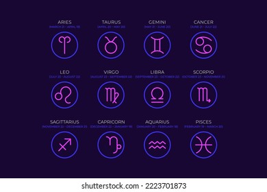 Zodiac signs. Astrology and horoscope symbols with the date of birth and naming. Astrological calendar collection, horoscope constellation Vector illustration.