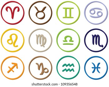 Zodiac Signs - Astrology symbols