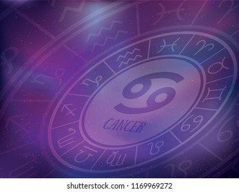 Zodiac signs background. Cancer. Astrological round calendar. Zodiacal purple trendy color vector horoscope. Cosmos, space. Violet circle